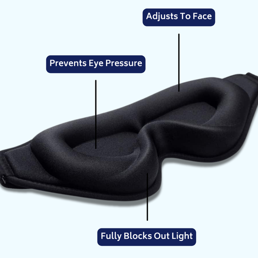 Zero Pressure Sleep Mask